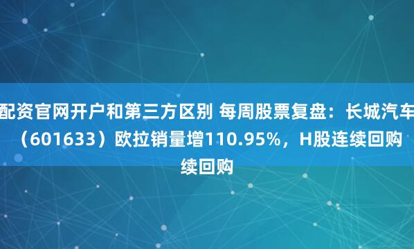 配资官网开户和第三方区别 每周股票复盘：长城汽车（601633）欧拉销量增110.95%，H股连续回购